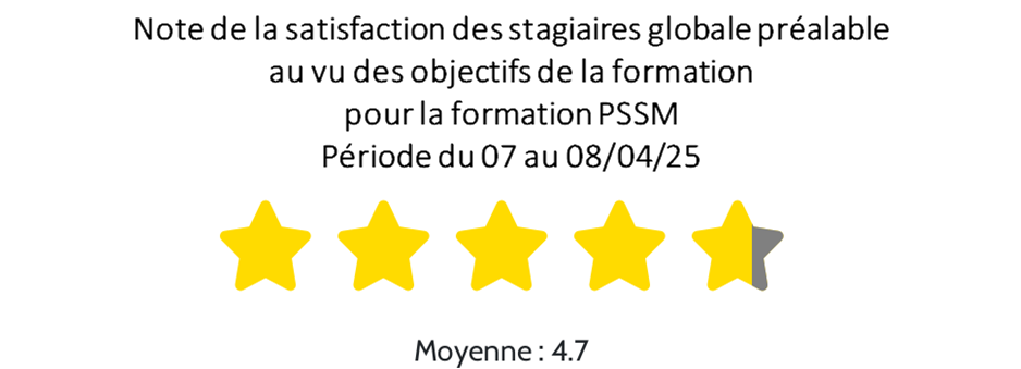Note satisfaction globale stagiaires - 7 au 8 avril 2025